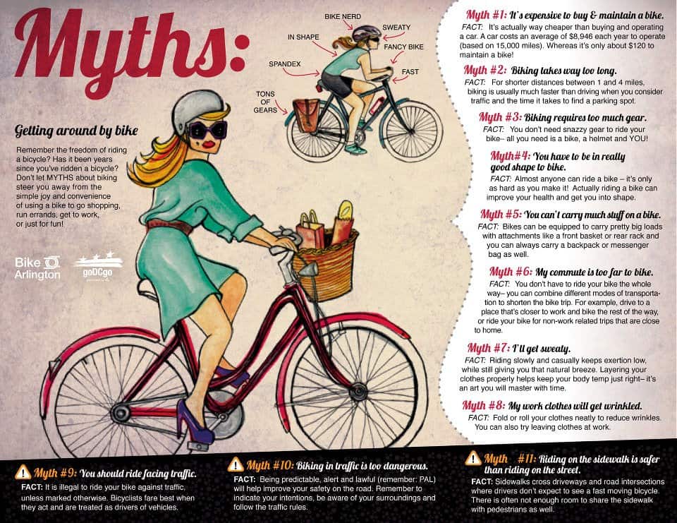 myths