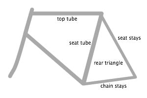 A diamond frame - light and strong