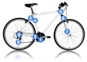 There are several places you may find your bike's frame number - nos 1 & 8 are the most common locations.