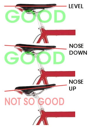 Save your money ... check your seat adjustment